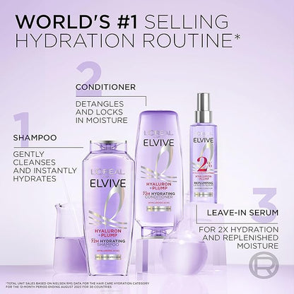 L'Oreal Paris Elvive Hyaluron Plump Hydrating Conditioner for Dehydrated, Dry Hair Infused with Hyaluronic Acid Care Complex, Paraben-Free, 26.5 Fl Oz