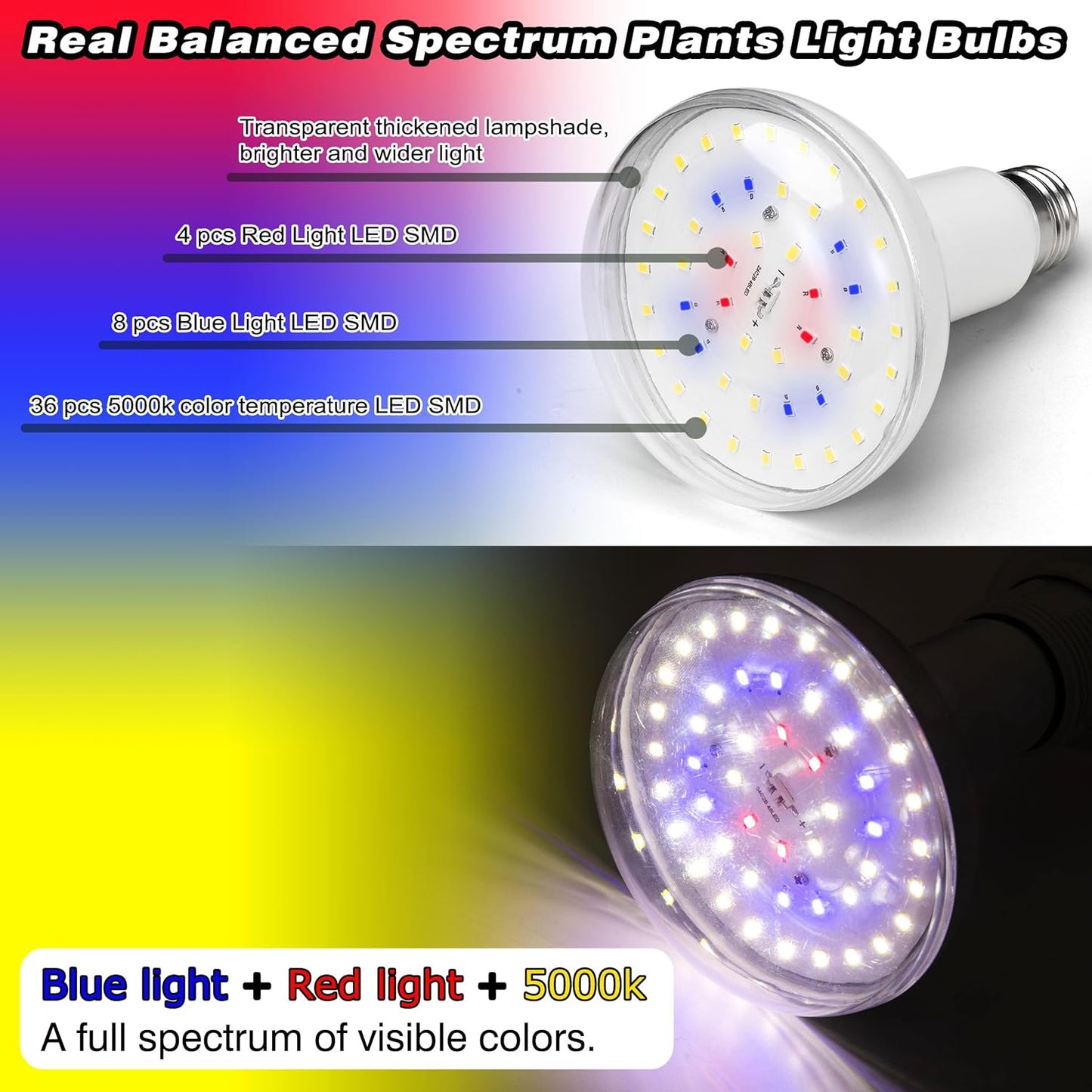 BR30 Led Grow Light Bulbs for Indoor Plants Full Spectrum,E26 BR30 Floodlight Plant Sun Grow Lamp 15W 1800lm,150-200 Watt Equivalent,Balanced Spectrum 5000K Red Blue for Seeds Greens,Flowers,1Pcs