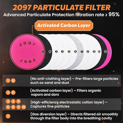 Gas Mask for Painting, Woodworking, Construction, Sanding, Spraying, Chemicals, DIY and More