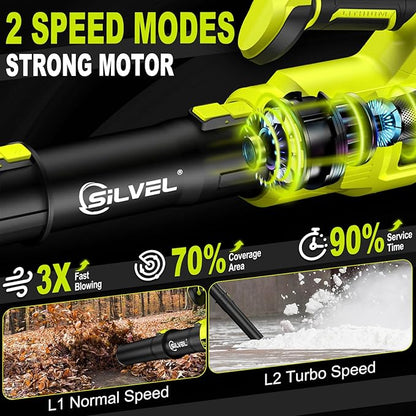 SILVEL Cordless Leaf Blower with 2x6.0Ah Battery and Quick Charger, 750CFM (250MPH) High Power Turbo Leaf Blowers with LCD Screen/Variable Speeds for Lawn Care, Patio, Dust, Blowing Leaves