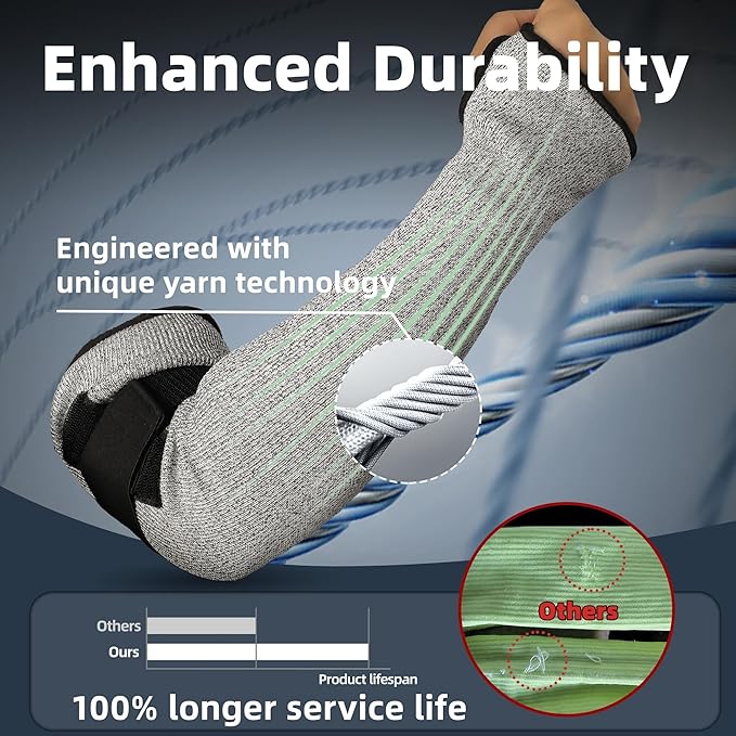 Schwer 2 Pairs PRO-SKIN ANSI A6 Cut Resistant Sleeves With 2.0 Detachable Hook and Loop Straps, Non-PFAS, High Risk Cut Protection Arm Sleeve, Gardening Sleeves, Protective Sleeve for Arms