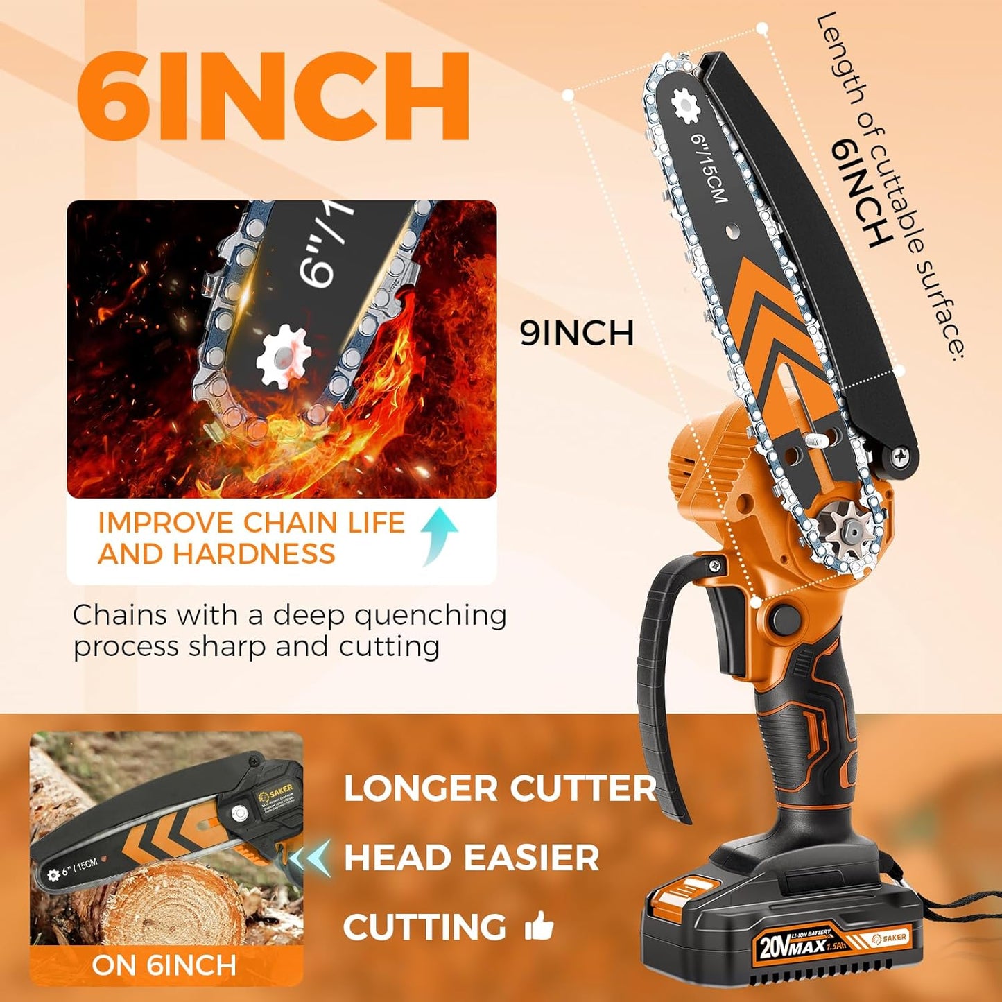 Saker Mini Chainsaw,6 Inch Portable Electric Chainsaw Cordless, Small Handheld Chain saw for Tree Branches,Courtyard, Household and Garden(SK1806D-O)