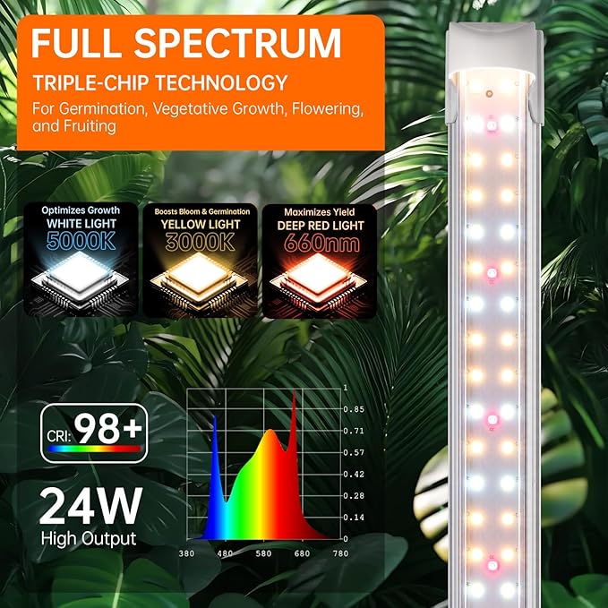 Bstrip Grow Light, 2FT 48W (2 X 24W) Plant Light with Timer, Full Spectrum with 660nm Red LEDs, Linkable Design, 3686K T8 Grow Lights for Indoor Plants, Greenhouse, Seeding, 2-Pack