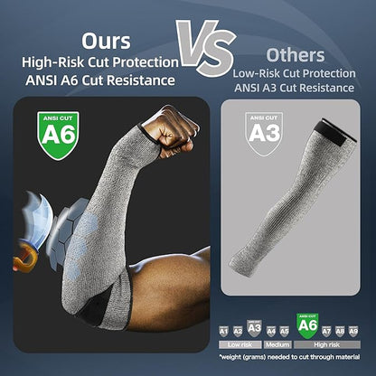 Schwer PRO-SKIN ANSI A6 Cut Resistant Sleeves With 2.0 Detachable Hook and Loop Straps, Non-PFAS, High Risk Cut Protection Arm Sleeve for Thin Skin, Gardening Sleeves, Protective Sleeve for Arms