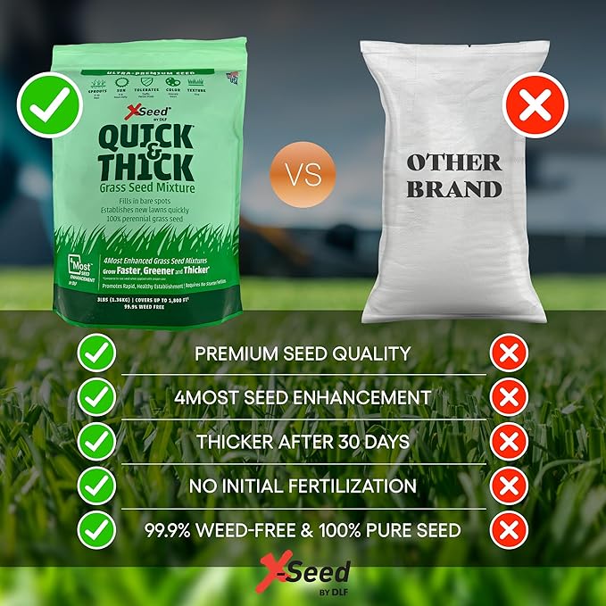 X-Seed Ultra Premium Quick and Thick Lawn Seed Mixture – Rapid Germination for Any Lawn, Dense Coverage in Sun to Shade, High-Traffic Areas, Fescue, Kentucky Blue, & Perennial Ryegrass Blend, 3lb Bag