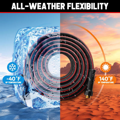 Short Garden Hose 6ft x 5/8", NON-EXPANDABLE Heavy Duty Premium Flexible Short Water Hose, No Kink, Leakproof, Lightweight Hybrid Hose with Male to Female Fittings for Household&Backyard