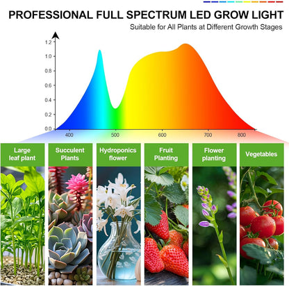 10-Head Grow Light with Stand and Timer, 90 Watt Power Home Plug LED Grow Lights for Indoor Plants for Tall Houseplants, Bonsai Tree, Seed Starting, 24"-64" Adjustable Height