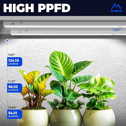 Barrina T5 Grow Lights for Indoor Plants, 3FT 128W (8 X 16W) Full Spectrum Grow Light with Separate Switch, Linkable Grow Lamp, Indoor Plant Lights for Growth, Plug and Play, 5000K, 8 Packs