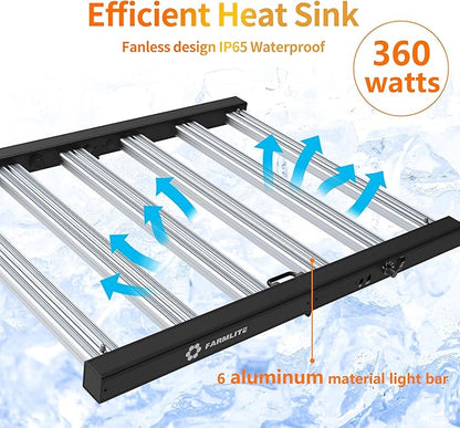 Grow Light FARMLITE LED Grow Lights for Indoor Plants Full Spectrum Growing Light Plant Hanging Growing Lamps Seedling Daisy Chain Dimmable Board 4x4ft Coverage (360watts)