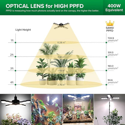 SANSI Grow Lights for Indoor Plants Full Spectrum, Dimmable LED Grow Light with Remote Control, Auto On Off 4 8 12 Hrs Timer, 80W (800 Watt Equiv) Plant Lights for Indoor Greenhouse, E26 Base