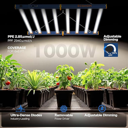 LED Grow Light, 1000W Grow Lights for Indoor Plants, Full Spectrum Growing Light Plant Foldable & Hanging Growing Lamps, Daisy Chain Dimmable Grow Lamp, Commercial for 6x6ft Coverage in Grow Tent