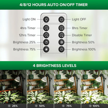 SANSI Grow Lights for Indoor Plants, Dimmable 40W Plant Lights for Indoor Growing, 35.8"-47" Adjustable Tripod Standing Grow Light Plant Light with Remote Control Auto On/Off Timer