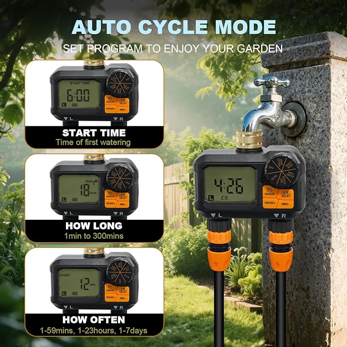 Water Timer for Garden Hose - 2 Zone Timed Sprinkler with Rain Delay/Manual Watering/Automatic Irrigation Programmable Faucet Timer for Yard Lawn