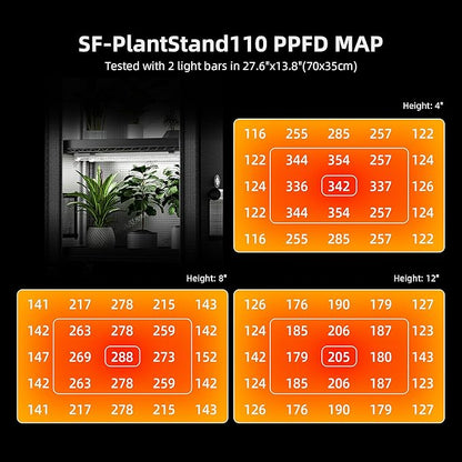 Spider Farmer 2025 Plant Stand with Grow Lights, 4-Tier Plant Shelf with 6Pcs 2ft Full Spectrum LED Lamp and Grow Tent, for Veg Seed Starting Plants Growth Greenhouse 28Lx14Dx59H (Update)