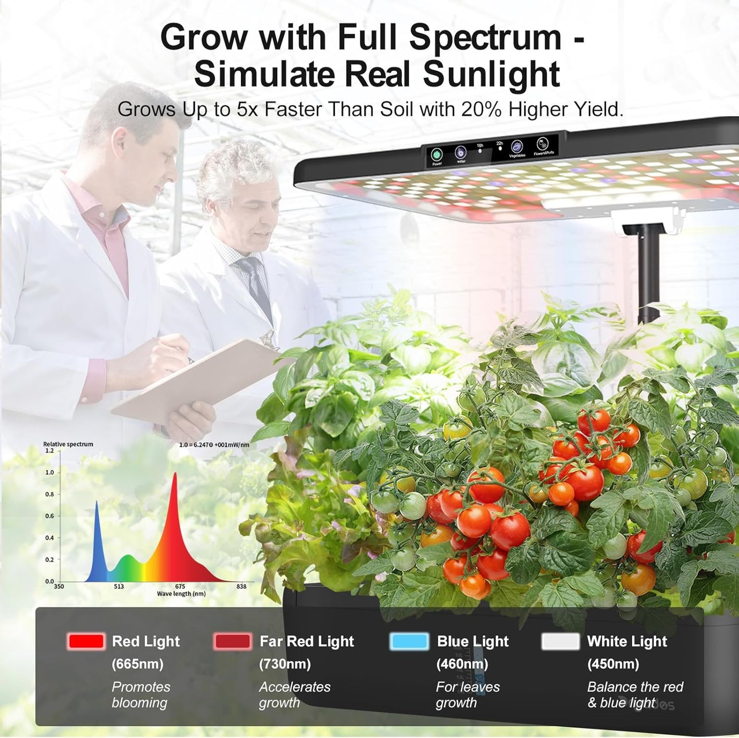 Indoor Gardening 22 Pods Hydroponics Growing System with LED Grow Light, Indoor Herb Garden Kit for Vegetables, Lettuce, Strawberries, Fruits & Flowers, Automatic Light Modes, No Seeds Included