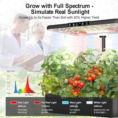 Indoor Gardening 22 Pods Hydroponics Growing System with LED Grow Light, Indoor Herb Garden Kit for Vegetables, Lettuce, Strawberries, Fruits & Flowers, Automatic Light Modes, No Seeds Included