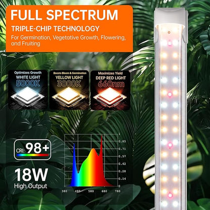 Bstrip T8 Grow Light, 1.4FT 36W (2 x 18W) Plant Lights for Indoor Growing with Timer, Full Spectrum with 660nm Red LEDs, 3467K, Ideal for Indoor Plants, Greenhouse, Seeding, Linkable Design, 2-Pack