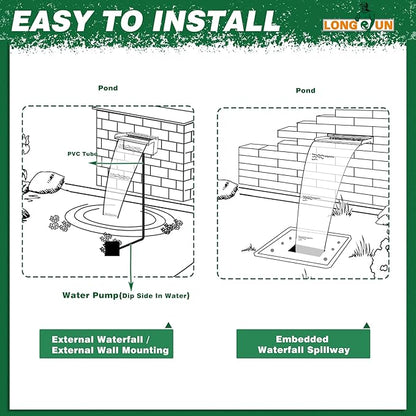 LONGRUN Waterfall Pool Fountain, Updated 5.9'' Wider Open Lip Stainless Steel Waterfall Spillway, Decorative Water Feature for Swimming Pools, Koi Ponds, Spa & Garden - 23.6''