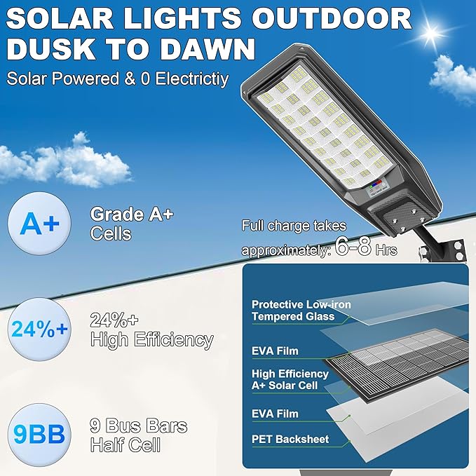 8500W Solar Street Light Outdoor Waterproof, 250000LM Large Commercial Light Solar Powered Dusk to Dawn LED Security Flood Lights with Remote/Motion Sensor, IP67 for Parking Lot/Garden/Yard