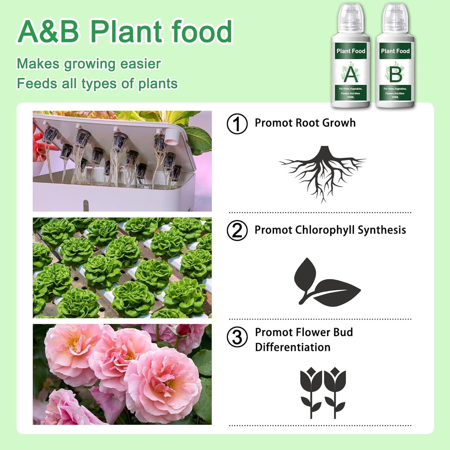 100 Pack Grow Sponges Replacement for Hydroponics Growing System Compatible with AeroGarden, iDOO Seed Pods Kit with A&B Nutrient Plant Food, 10 Plant Labels and 1 Tweezers