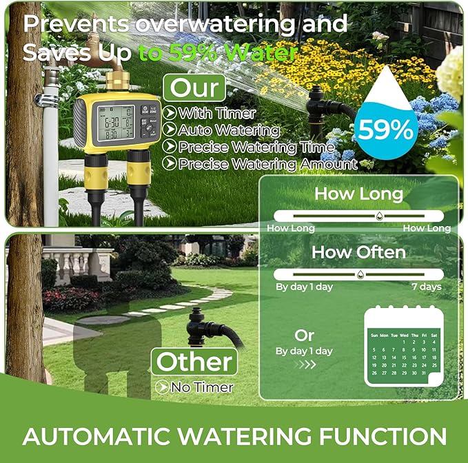 Programmable 2-Zone Smart Sprinkler Timer - Outdoor Automatic Irrigation Water Timer with Rain Delay & Waterproof Brass Swivel for Lawn, Garden, Pool (Yellow)