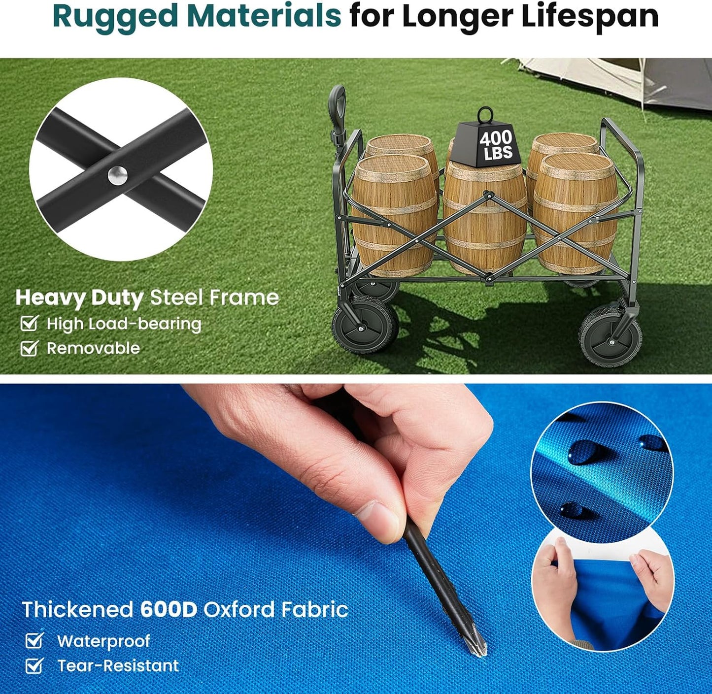 OLIXIS Wagon Cart, Heavy Duty 400 LBS Foldable Collapsible Large Wagons Carts with Wheels Smooth Maneuverability for All-Terrain, Suitable for Gardening, Camping, Beach - Blue