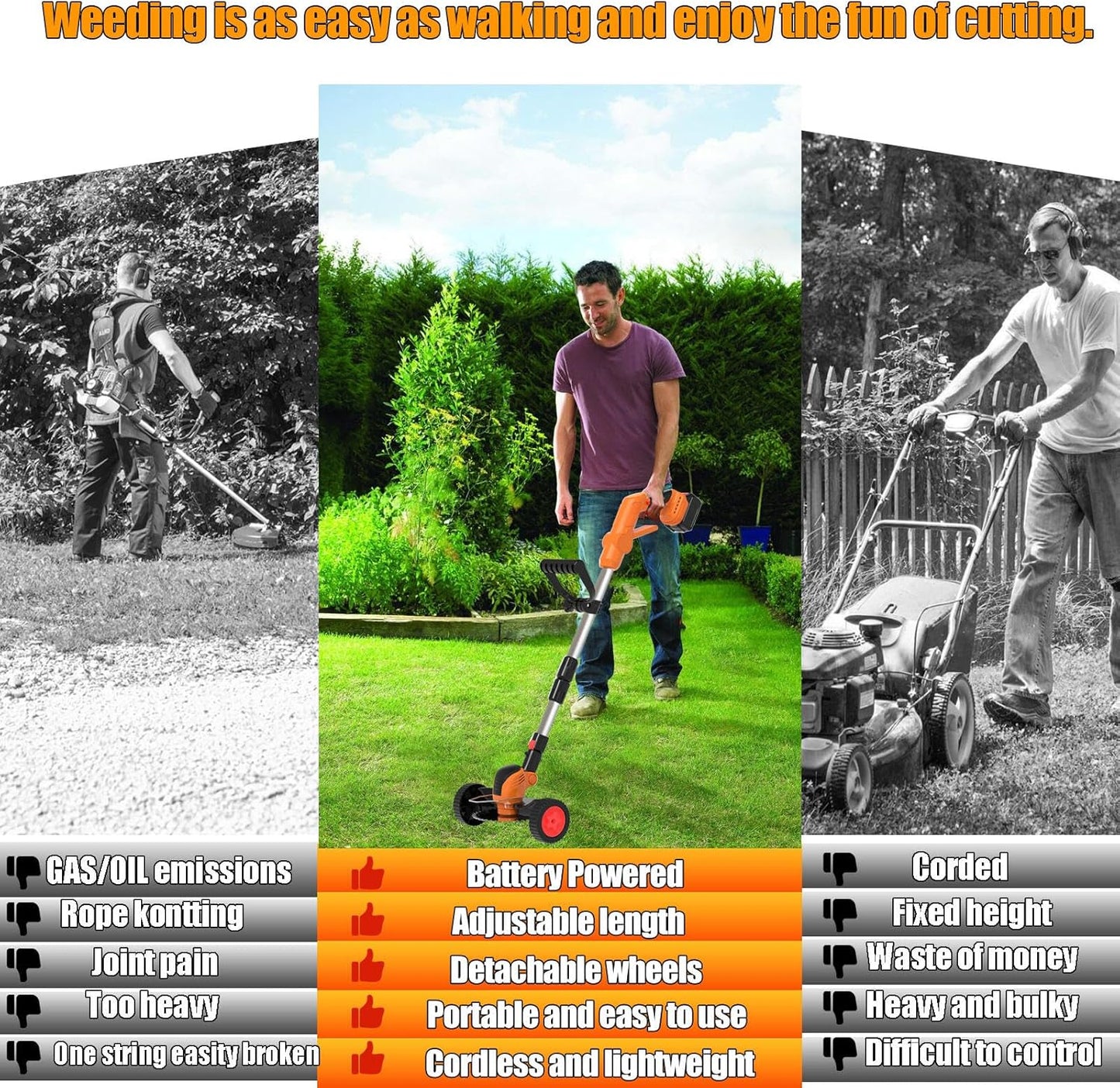 Electric Weed Wacker, Cordless Eater Battery Powered Eater Lightweight Edger Portable Stringless Grass Trimmer/Lawn Mower/Brush Cutter, with 3 Types Blades & Wheels for Yard and Garden