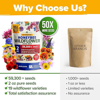 HOME GROWN Premium Wildflower Seeds Bulk Mix (2oz) - 59,300+ Seeds with 19 Varieties for Pollinators - Wild Flower Seed for Bees, Butterflies - Perennial & Annual Throw and Grow Seed Mix