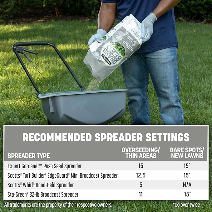 Pennington Contractors Grass Seed Mix Central 7 lb