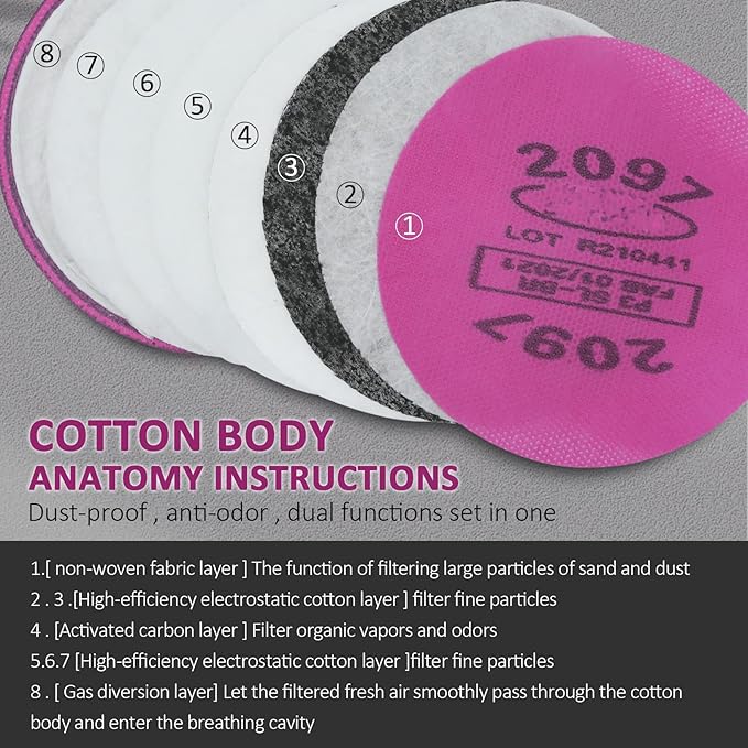 Reusable Respirator Mask - Respirator Mask with Filters, Dust Mask for Spray Paint Chemicals Epoxy Resin