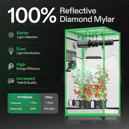 VIVOSUN S336 3x3 Grow Tent, 36"x36"x72" High Reflective Mylar with Observation Window and Floor Tray for Hydroponics Indoor Plant for VS2000/VS3000