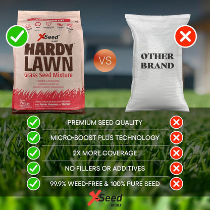 X-Seed Hardy Lawn Grass Seed Mixture - Durable, Long-Lasting Lawn Solution for Full Sun, Withstands Extreme Temperatures & Heavy Traffic, Ideal for Backyards, 20 lbs.