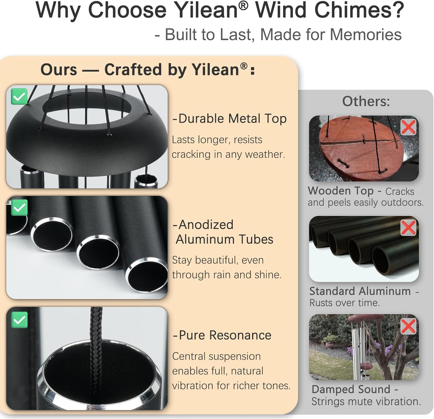 Memorial Wind Chimes for Outside Deep Tone 32" Windchimes Outdoors Decor Sympathy Wind Chimes for Loss of Loved One with Wind Catcher for Garden Patio Balcony and Home Best Gift