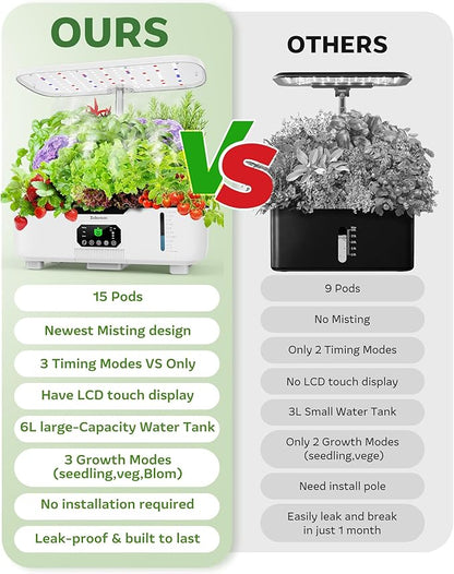 Misting Hydroponic Growing System Kit 15-Pods Indoor Smart Herb Garden Planter with LCD Touch Panel 6L Large Tank for Herb/Vegetables/Flowers/Fruits,Birthday&Christmas Gifts for Gardening Beginners