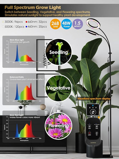 GLOWRIUM Grow Lights for Indoor Plants,Plant Light with 3/9/12/16H Grow Light Timer,2-Head 48W Full Spectrum LED Grow Light, 3 Lighting Mode and Stepless Dimming (Black, 48W)