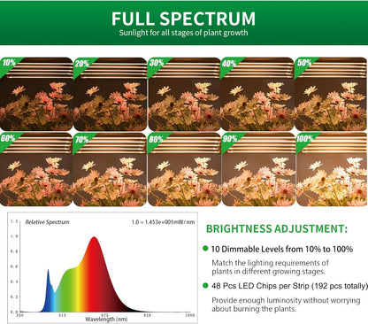 Plant Lights for Indoor Plants, Full Spectrum Growing Lamps for Indoor Plants, Auto On & Off Timer, 10 Dimmable Levels Grow Light Strip for Hydroponic Succulent Seedling (2 Strips x 2pcs)