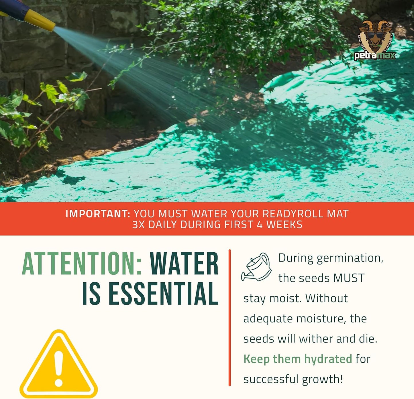 Petramax ReadyRoll Biodegradable Grass Seed Mat for Lawn (108 ft.) - All Year Green 3-in-1 Tall Fescue & Kentucky Grass Seed Rolls w/Mulch & Fertilizer - Lawn Repair Patch - Just Roll, Water, Grow