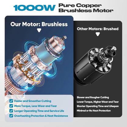 Mini Chainsaw 8” & 6” Compatible with Makita 18V Batteries, Cordless, Brushless Motor, Includes 2×20V Batteries & Charger, Lightweight Handheld Electric Chainsaw for Tree Trimming & Wood Cutting