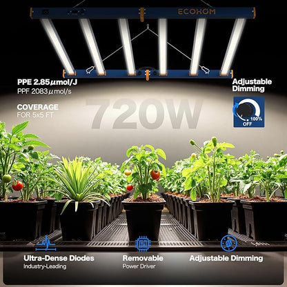 LED Grow Light, 720W Grow Lights for Indoor Plants, Full Spectrum Growing Light Plant Foldable & Hanging Growing Lamps, Daisy Chain Dimmable Grow Lamp, Commercial for 5x5ft Coverage in Grow Tent
