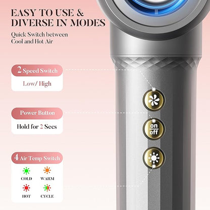 Easywave 7 in 1 Hair Dryer Brush: 110,000 RPM High-Speed Blow Dryer with Negative Ions for Frizz-Free Styling Fast Drying Auto Curling Volumizing Straightening, Hot Air Brush with Travel Bag