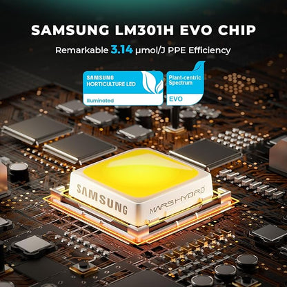 MARS HYDRO FC1000W LED Grow Light, Samsung LM301H EVO, with Smart Control Function, Ideal for Commercial Vertical Farming 4x4ft or 4x6ft Coverage, Full Spectrum Daisy Chain Dimmable Growing Lamps