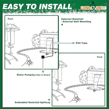 Waterfall Spillway, Stainless Steel Pool Fountain w/Top Open Lip & Pipe Connector Kits for Outdoor/Indoor Decorative, 35.4'' Pool Water Feature for Garden Patio, Backyard Koi Pond Decor