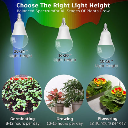 Grow Light Bulbs E12 Candelabra Small Screw Base for Indoor Plants Full Spectrum,Grow LED Light Bulb 10W with Balanced Spectrum 5000K Blue Red for Seeds Greens Laboratory,School,Greenhouse Garden,6Pcs