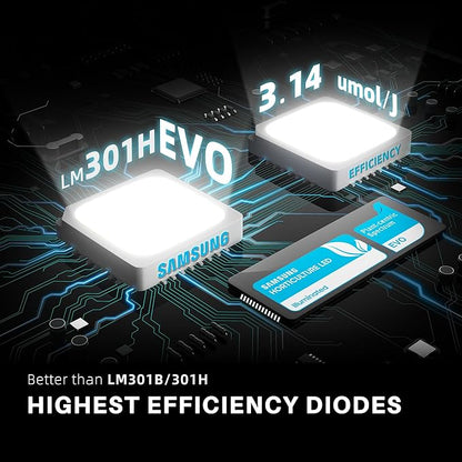 Spider Farmer SE3000 LED Grow Lights 300W, Samsung LM301H EVO Diodes, 2025 Upgraded Remote App Control, 3x3ft Coverage Bar Style Grow Light, Full Spectrum Dimmable Grow Lamp for Indoor Plants