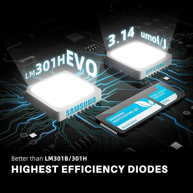 Spider Farmer SE7000 730W LED Grow Lights, Samsung LM301H EVO Diodes, 2025 Upgraded Remote App Control, 5x5ft Coverage Dimmable Daisy Chain Commercial Bar Style LED Growing Lamp, Vertical Farming