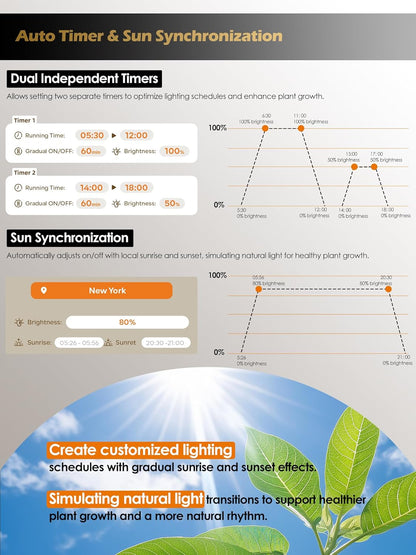 Grow Light with Stand, LED Plant Light for Indoor Plants, Full Spectrum Grow Lamp, Adjustable Height (White, 12W)