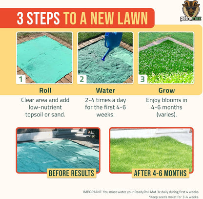 Petramax ReadyRoll Biodegradable Grass Seed Mat for Lawn (108 ft.) - All Year Green 3-in-1 Tall Fescue & Kentucky Grass Seed Rolls w/Mulch & Fertilizer - Lawn Repair Patch - Just Roll, Water, Grow