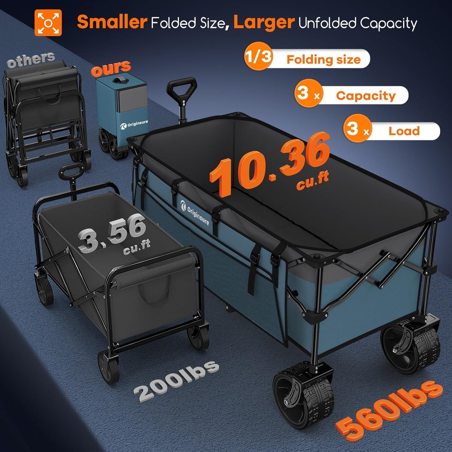 48" L Collapsible Wagon Cart Foldable, 560lbs Weight Capacity 300L Heavy Duty Folding Beach Wagons with Big All-Terrain Wheels, Utility Carts for Groceries, Shopping, Camping, Sports - Grey&Blue