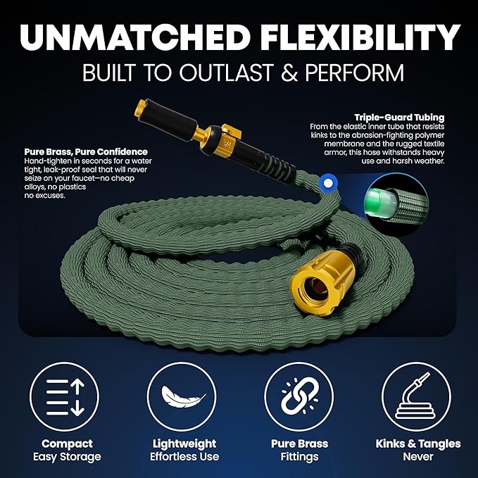 TITAN Flexible Garden Hose 15FT – Ultra Lightweight, Heavy Duty Water Hose with Brass Fittings & Jet Nozzle – Kink-Free, Non-Expanding, Durable Fabric Hose for Yard, Lawn, Car Wash, Outdoor Use