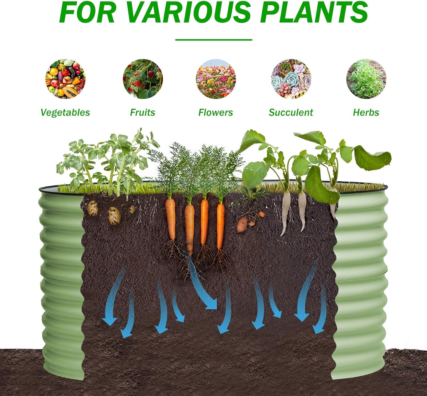 BPS 2-in-1 Metal Raised Garden Bed, 5.3x2.7 FT Galvanized Planter Raised Beds for Vegetables, Flowers 31'' Extra Tall